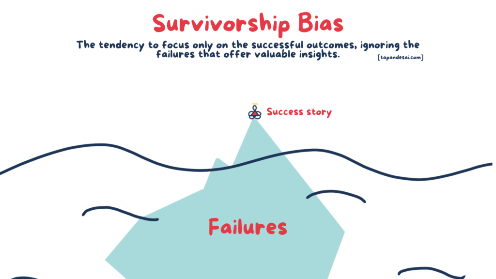 Survivorship Bias explained through an image by Tapan Desai. Survivorship bias is the tendency to not focus on the complete picture but only success stories.