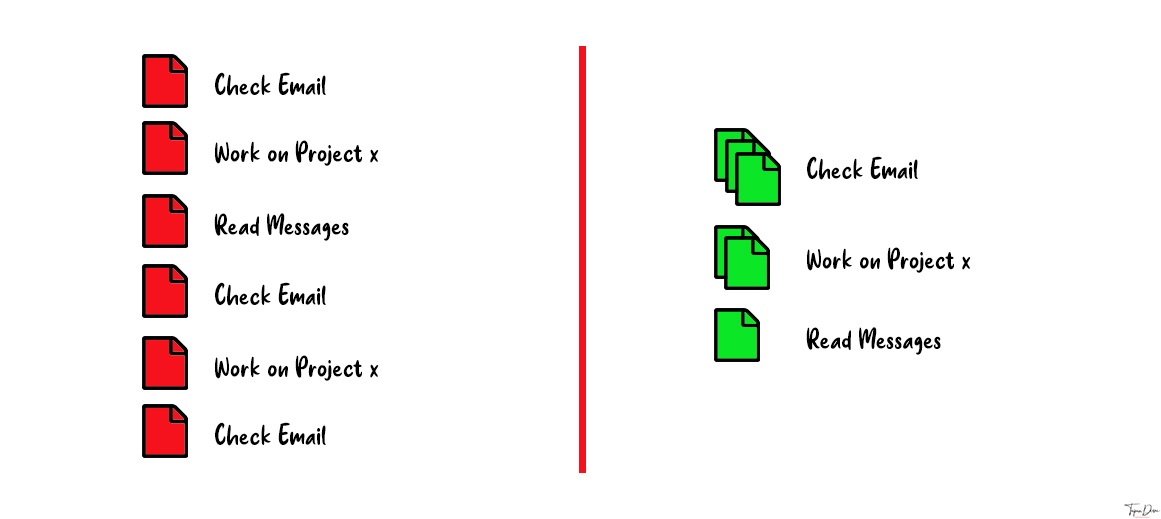 MASTERING TIME MANAGEMENT 7 ACTIONABLE STRATEGIES