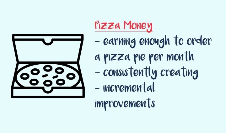 Pizza Money - Tapan Desai