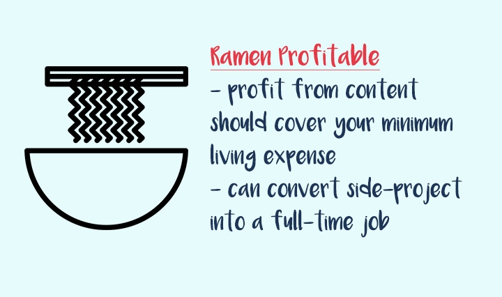 Ramen Profitable by Tapan Desai