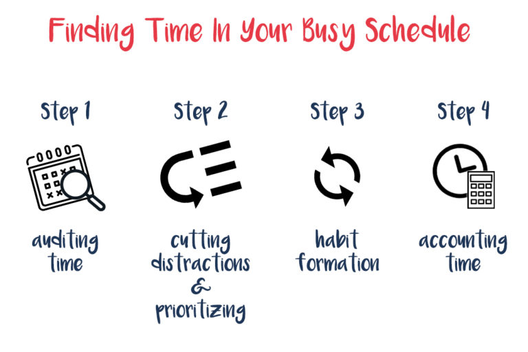 Finding time in your busy schedule - Tapan Desai