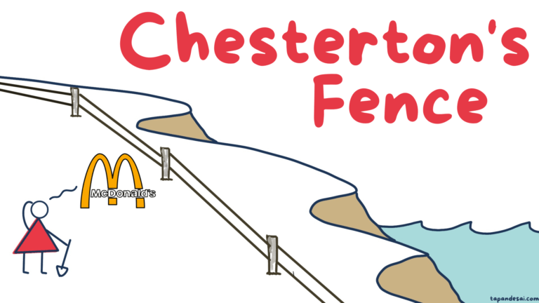 Chesterton's Fence Story - Tapan Desai