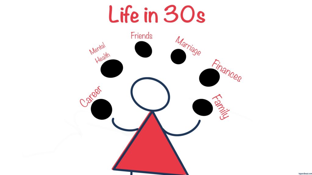 Juggling in Life in 30s