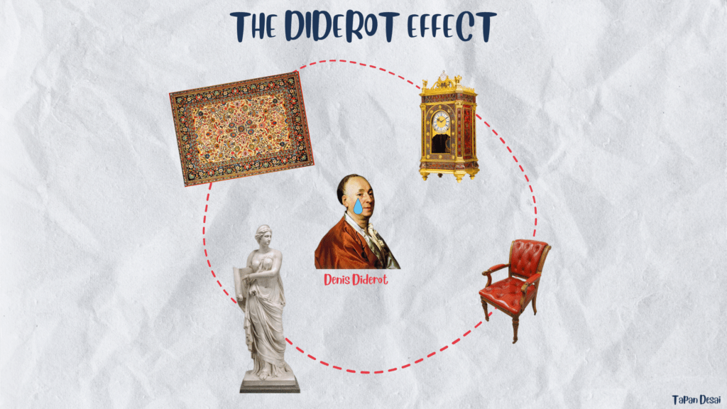 The Diderot Effect - Denis Diderot - Tapan Desai