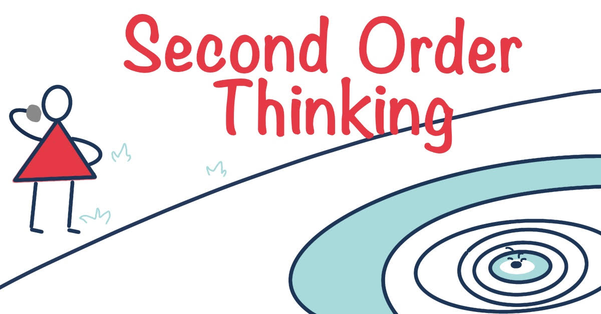 Second Order Thinking - Tapan Desai - Thinking Tools
