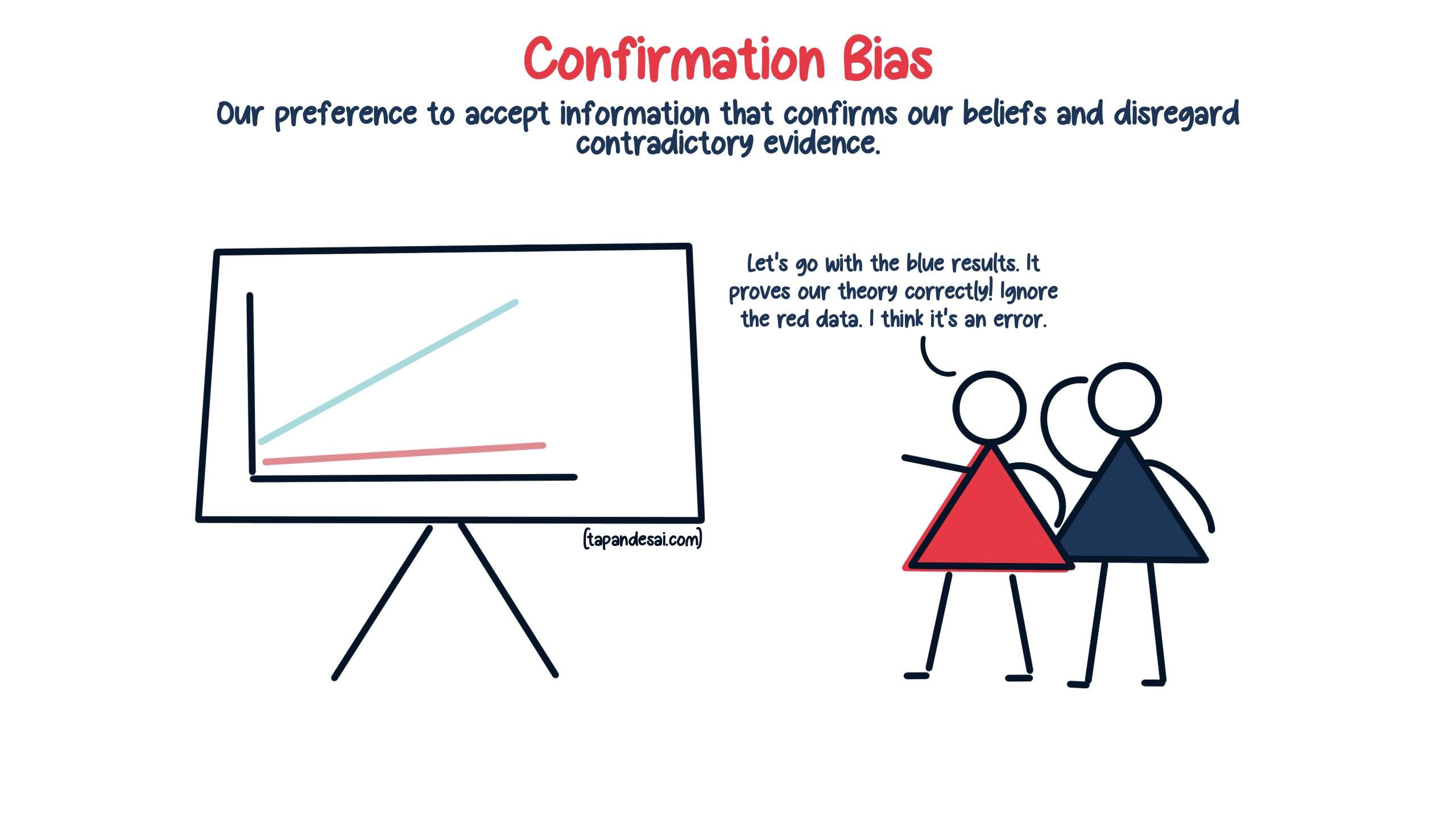 An image showing a person selecting supporting evidence that confirms their theory while contradicting evidence remains in the dark, illustrating Confirmation Bias in statistical interpretation.