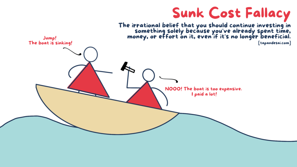 Person fixing a sinking boat representing the concept of sunk cost fallacy
