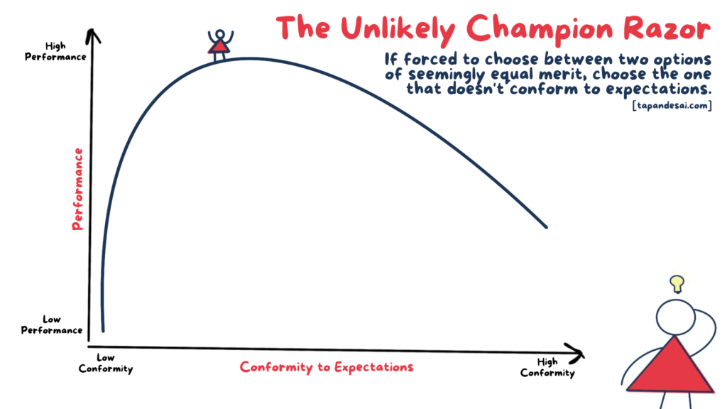 The unlikely champion razor that helps you overcome authority bias and this is a visual by Tapan Desai representing the concept.