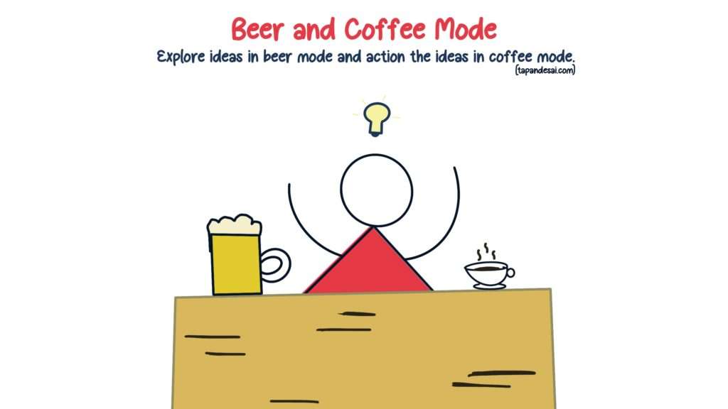 Beer and Coffee Mode by David Perell explained by Tapan Desai using graphic.