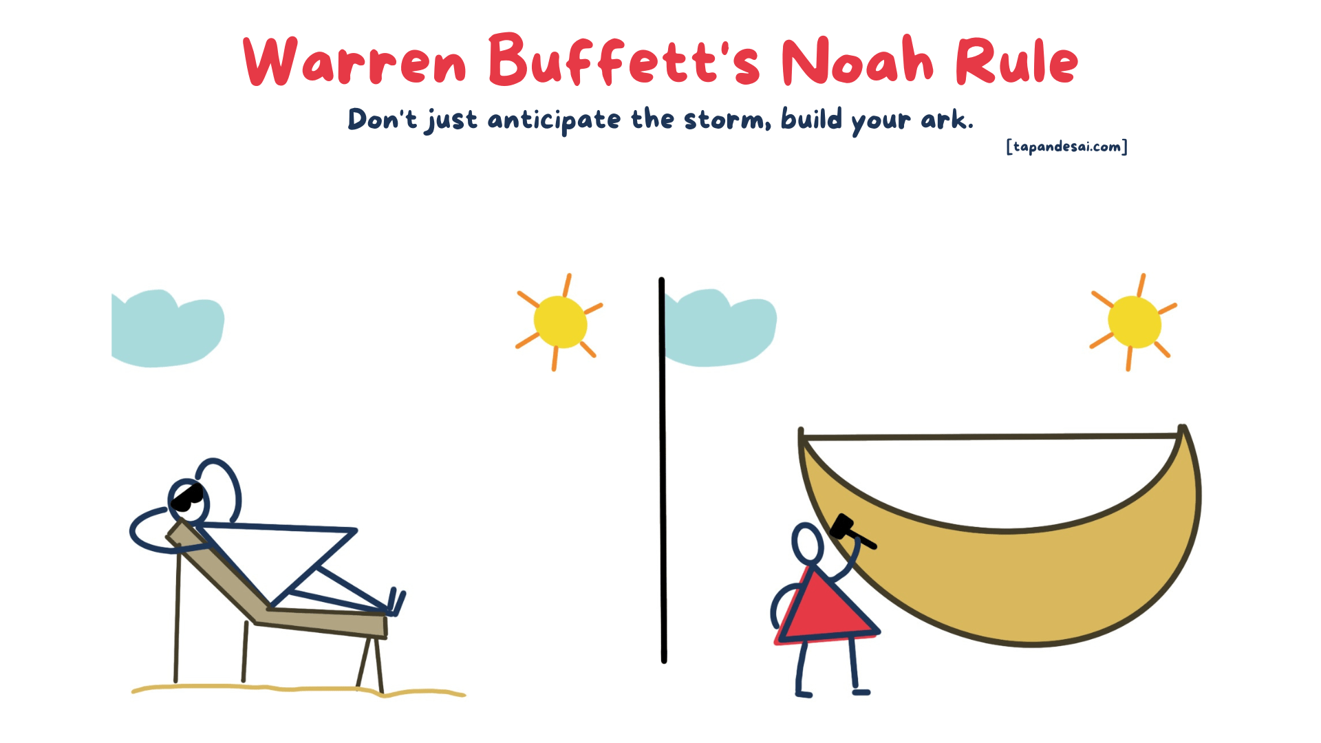 An image depicting Warren Buffett's Noah Rule using two stick figure, one is resting in the sun and the other one is doing the work of building the boat.