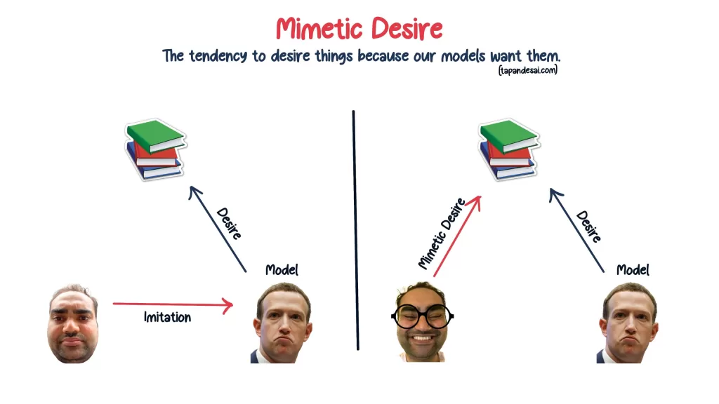 Mimetic Desire explained by Tapan Desai showing how he was mimicking Mark Zuckerberg