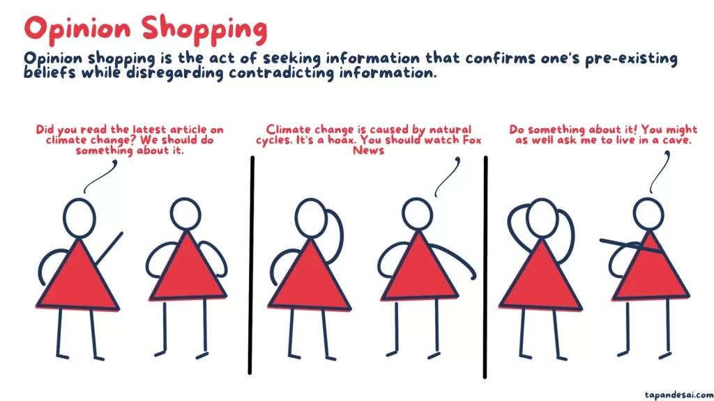 An illustration simplifying the concept of opinion shopping where two people are arguing in a way that confirms their existing beliefs.