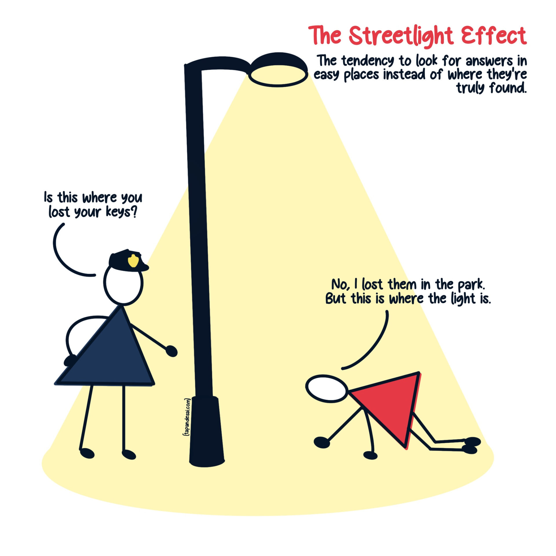 Streetlight Effect cartoon showing a man searching for his keys under a streetlight while telling a police officer he lost them in the park, illustrating the cognitive bias of looking for answers where it’s easiest rather than where they’re truly found.